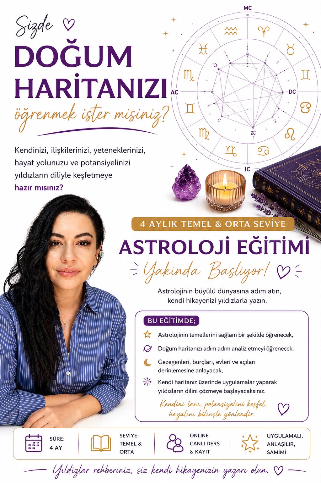 Temel Orta Seviye Astroloji Eğitimi